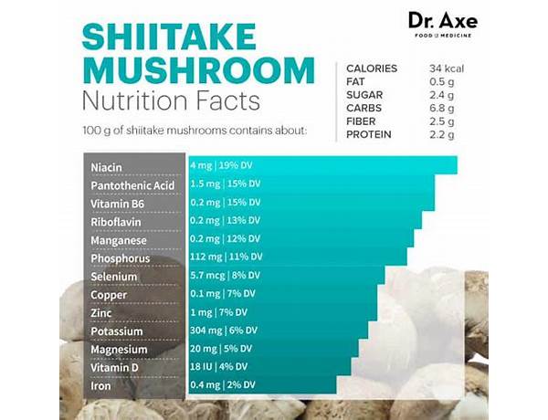Shiitake mushroom chips nutrition facts