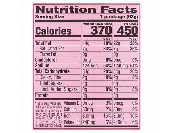 Shrimp ramen noodle soup nutrition facts