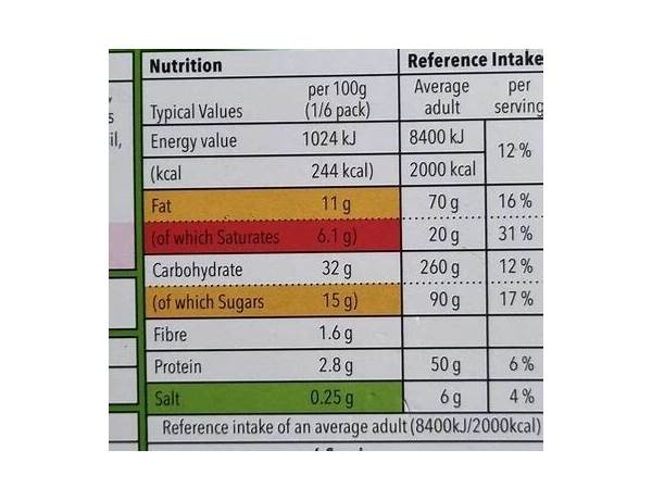 Shtrudlle nutrition facts