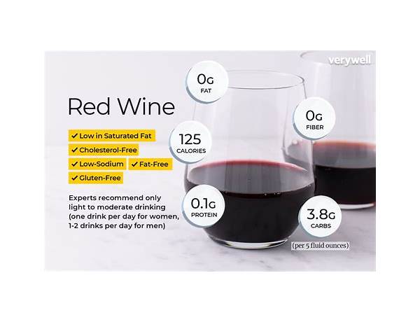 Simpler wines nutrition facts