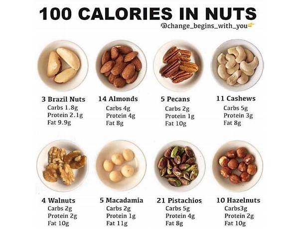 Simply nuts food facts