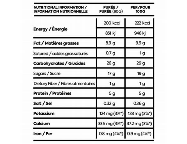 Sirop d’érable à la pomme nutrition facts