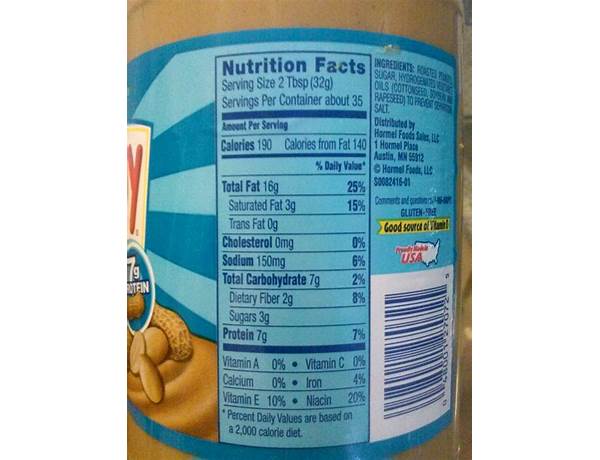 Skippy peanut butter - food facts