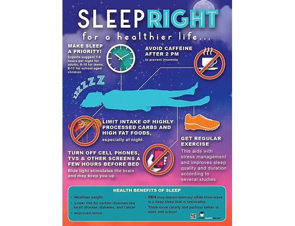 Sleep nutrition facts