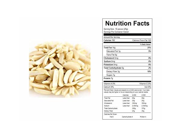 Sliced almonds food facts