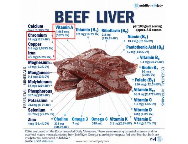 Sliced beef liver food facts