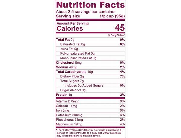 Sliced beets nutrition facts