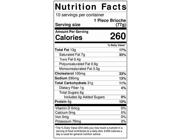 Sliced french brioche nutrition facts