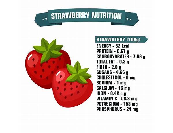 Sliced strawberries food facts