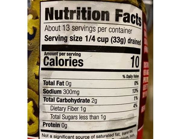 Sm jalapeños bites nutrition facts