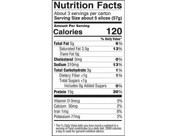 Smoked, chopped, pressed turkey nutrition facts