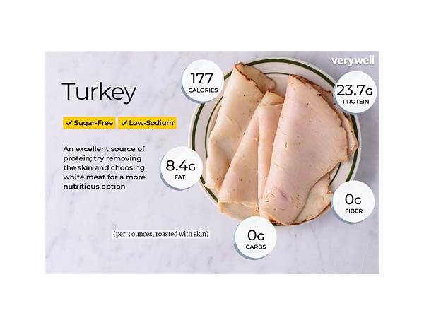 Smoked turkey breast food facts