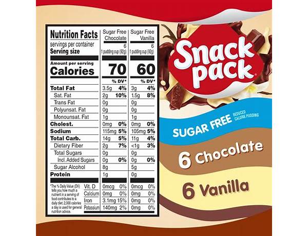 Snack pack food facts