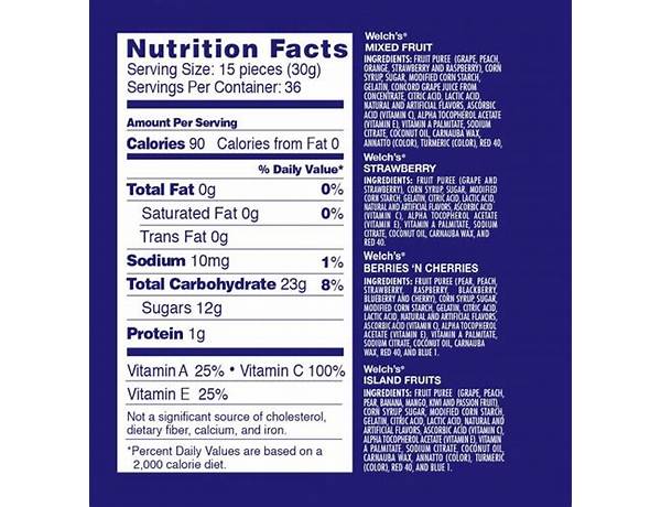 Snacks nutrition facts