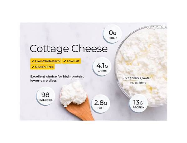 Snall curd cottage cheese food facts