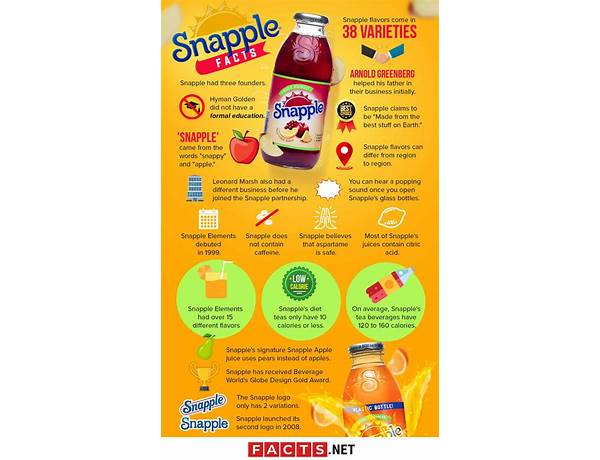 Snapple apple food facts