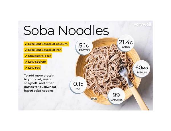 Soba food facts