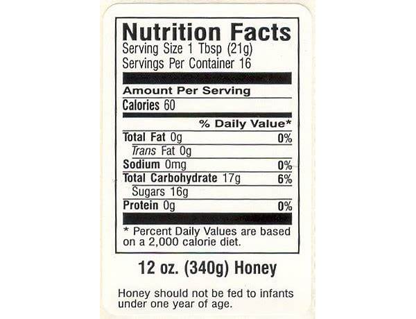 Some honey bear nutrition facts