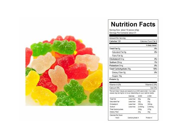Sour gummies food facts