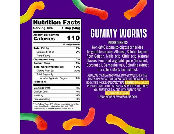 Sour worms food facts