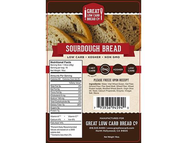Sourdough loaf nutrition facts