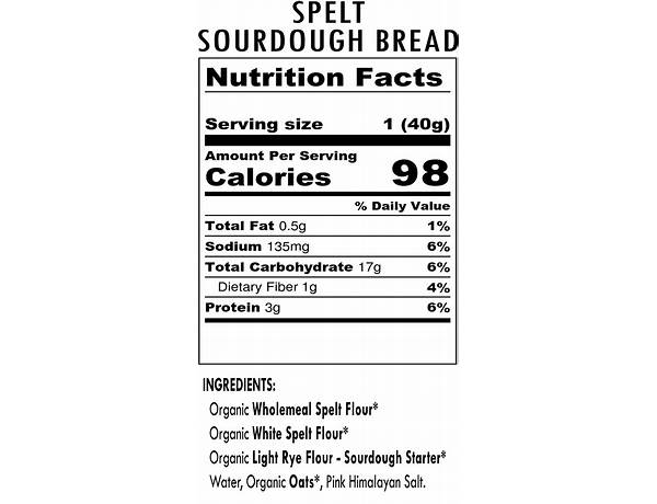 Sourdough nutrition facts