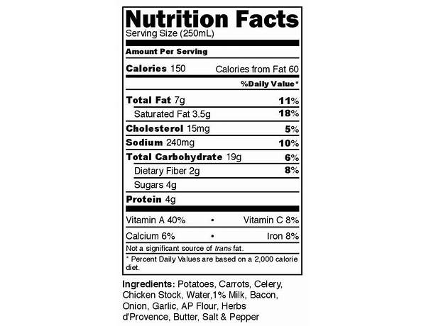Southwest potato bacon soup nutrition facts