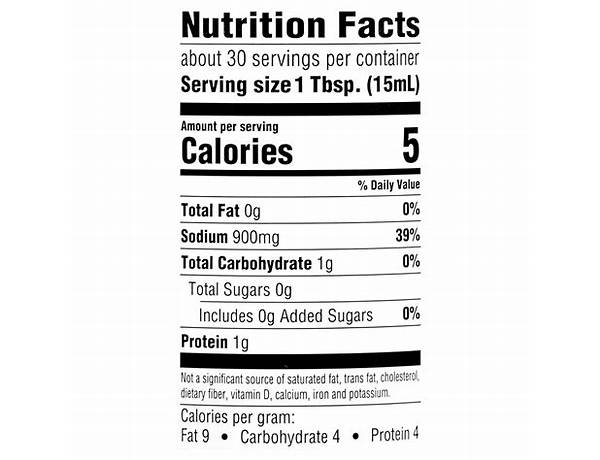 Soy sauce nutrition facts