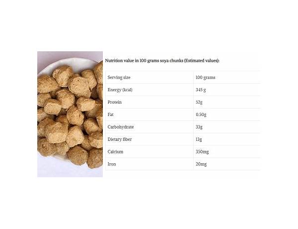 Soya chunks nutrition facts