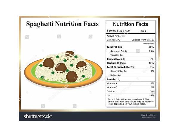 Spaghetti mix food facts