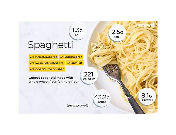 Spaghetti no. 6 food facts