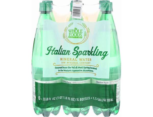 Sparkling Mineral Water, musical term