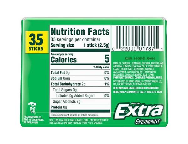 Spearmint sugarfree gum, spearmint nutrition facts