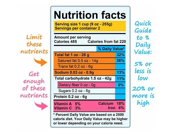 Specially nutrition facts