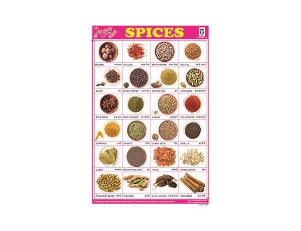 Spice Class, musical term