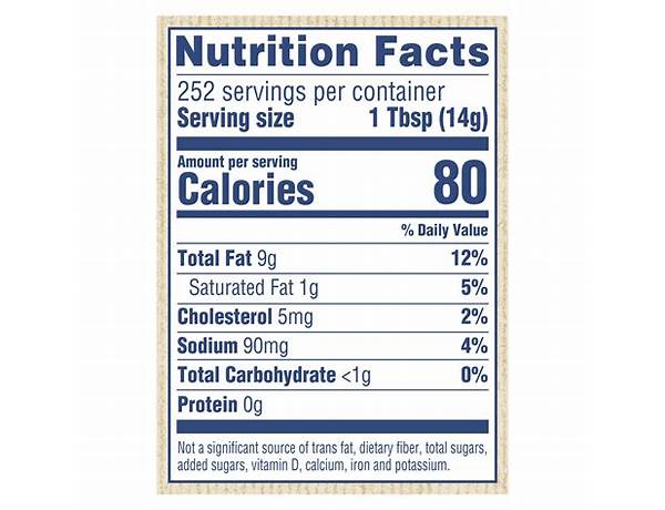 Spicy maio nutrition facts