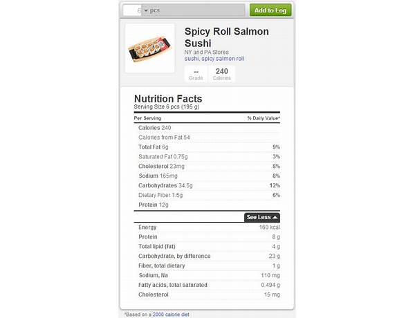 Spicy roll salmon nutrition facts