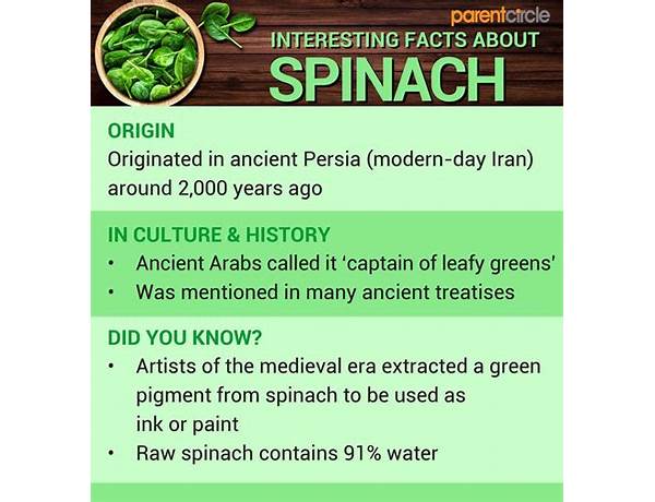 Spinach with rice, spinach - food facts