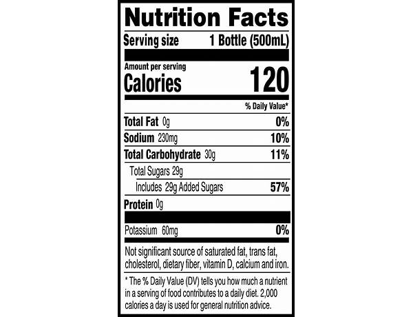 Sports drink nutrition facts