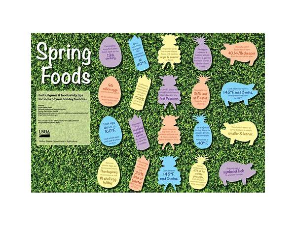 Springe food facts