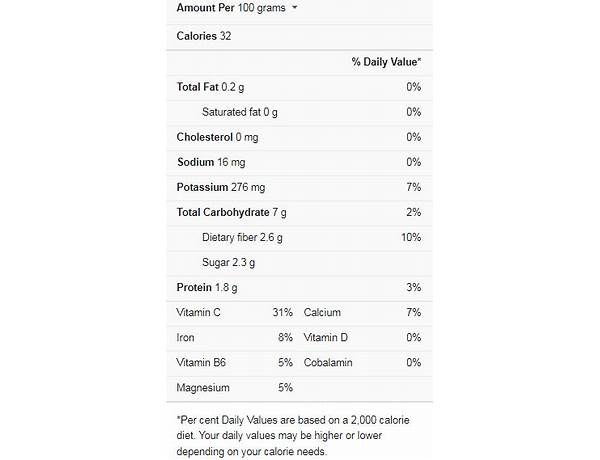 Springe nutrition facts