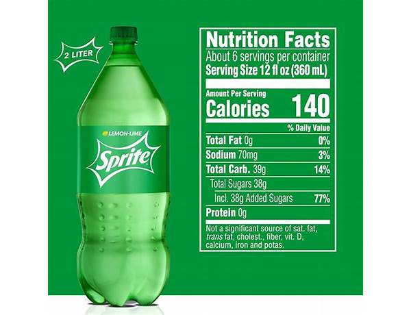 Sprite mint food facts