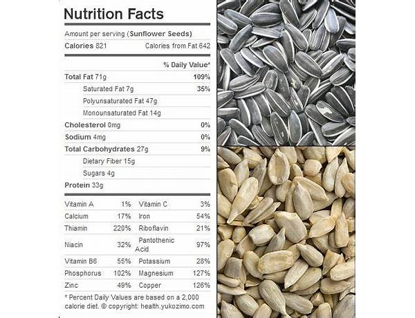 Sprouted organic sunflower seeds food facts