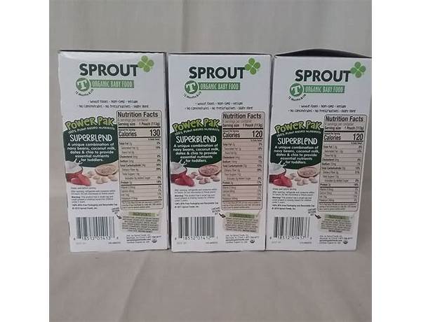 Sprouts organic breakfast blend food facts