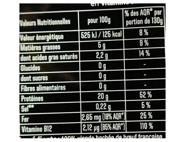 Steaks hachés nutrition facts