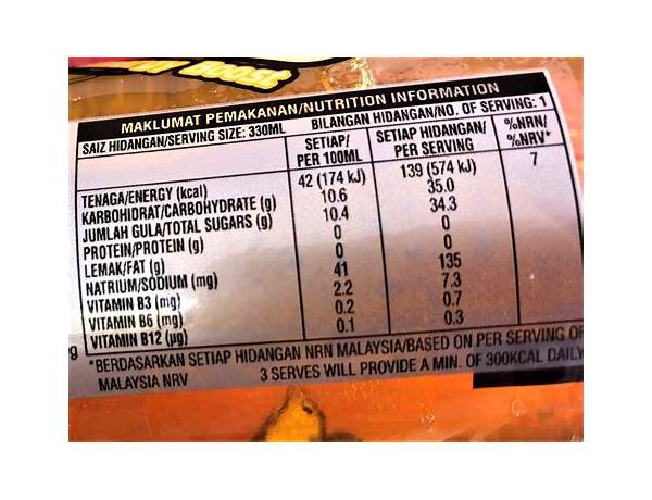 Sting energy food facts