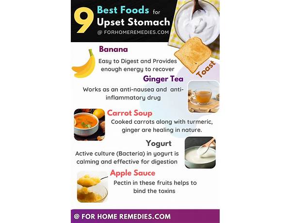 Stomach relief - food facts