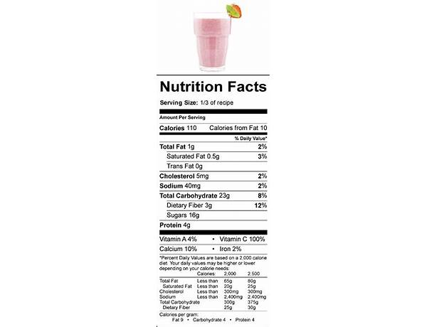 Strawberry banana smoothie food facts