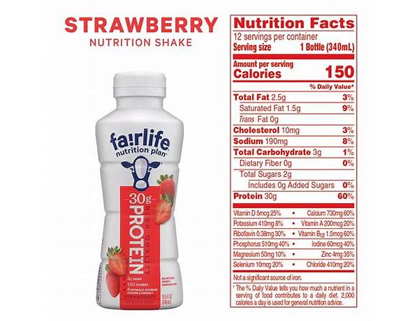 Strawberry protein drink food facts