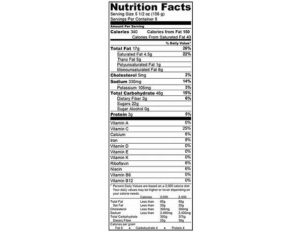 Strawberry rhubarb pie nutrition facts